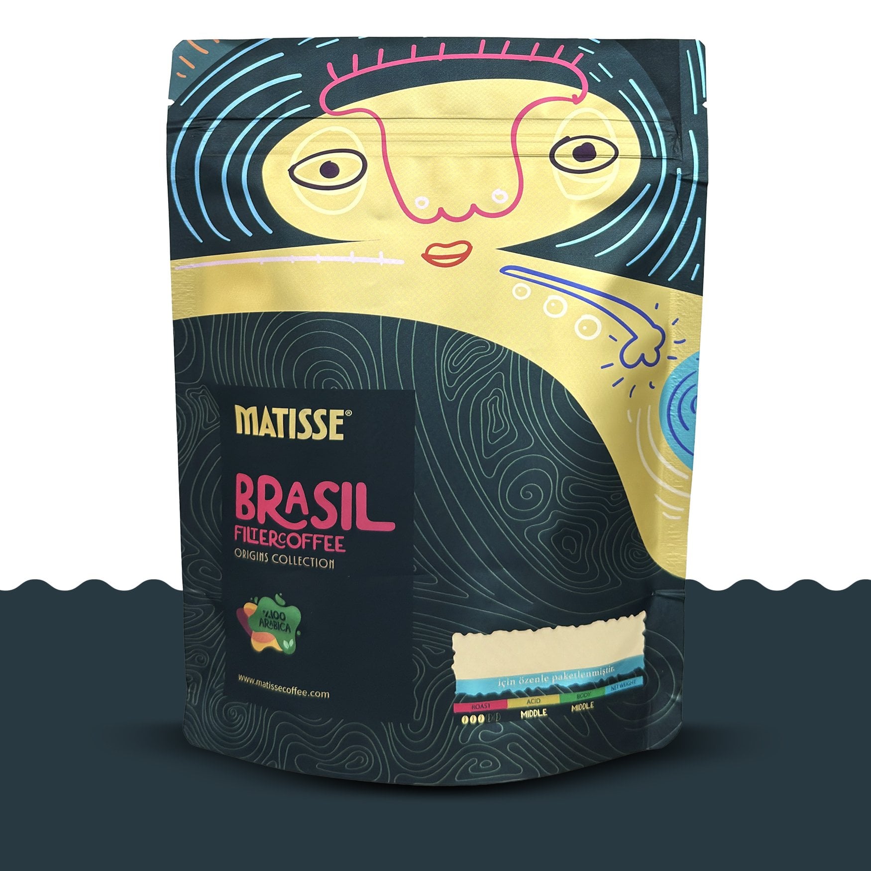 Brezilya Çekirdek Kahve 250 gr